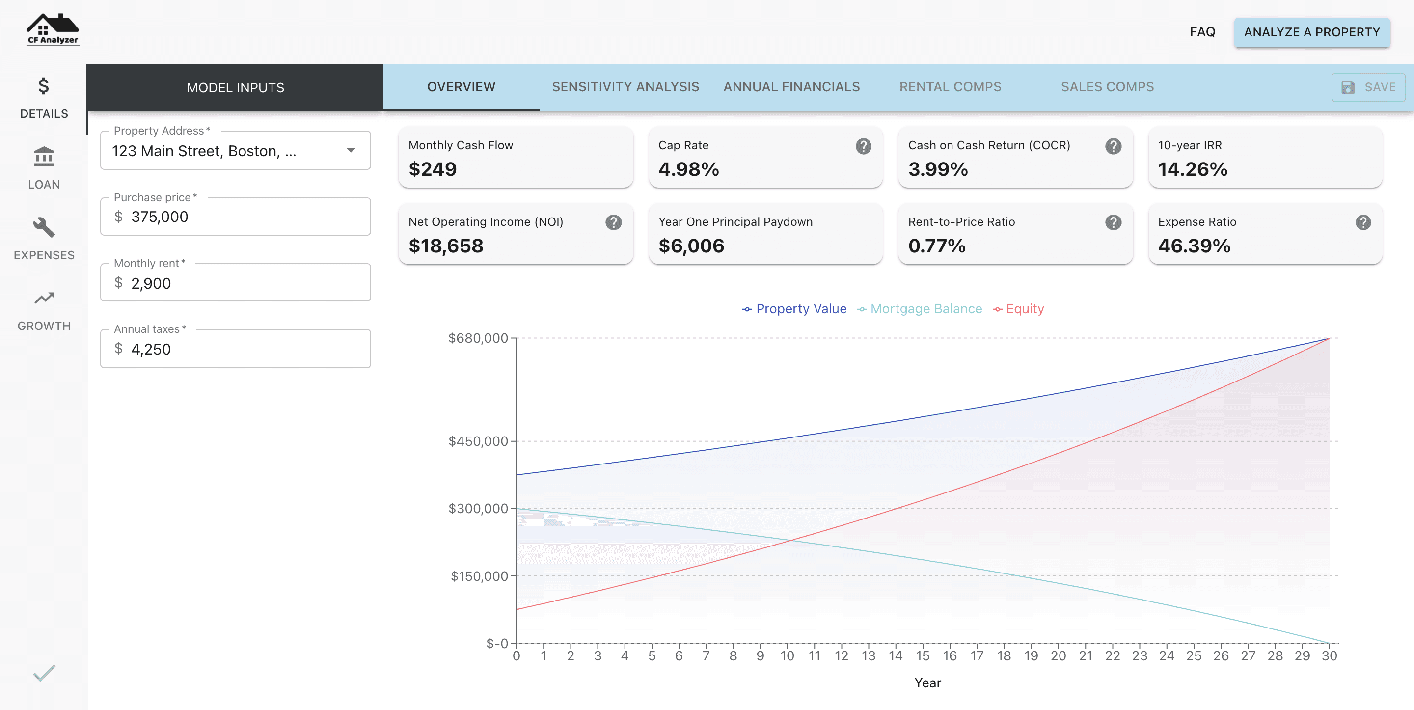 Generate core metrics